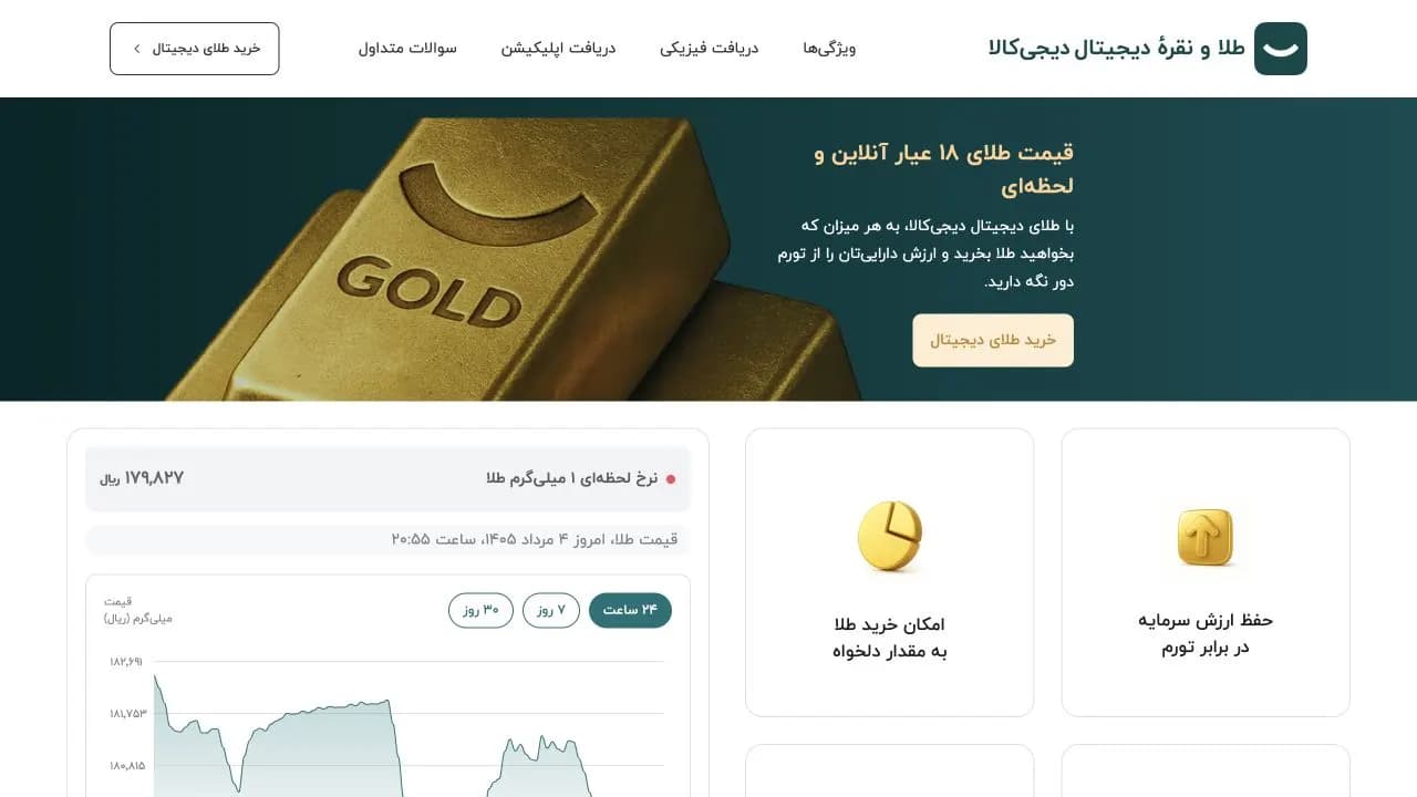 نمای سایت دیجیکالا