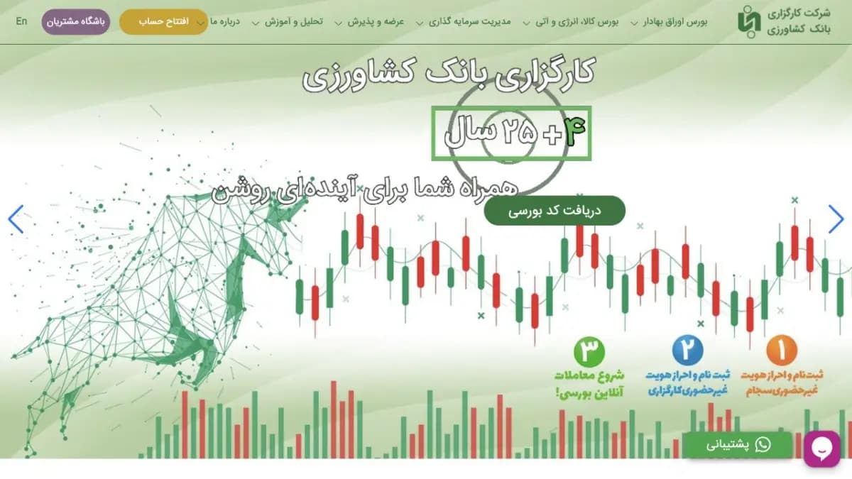 نمای سایت کارگزاری بانک کشاورزی