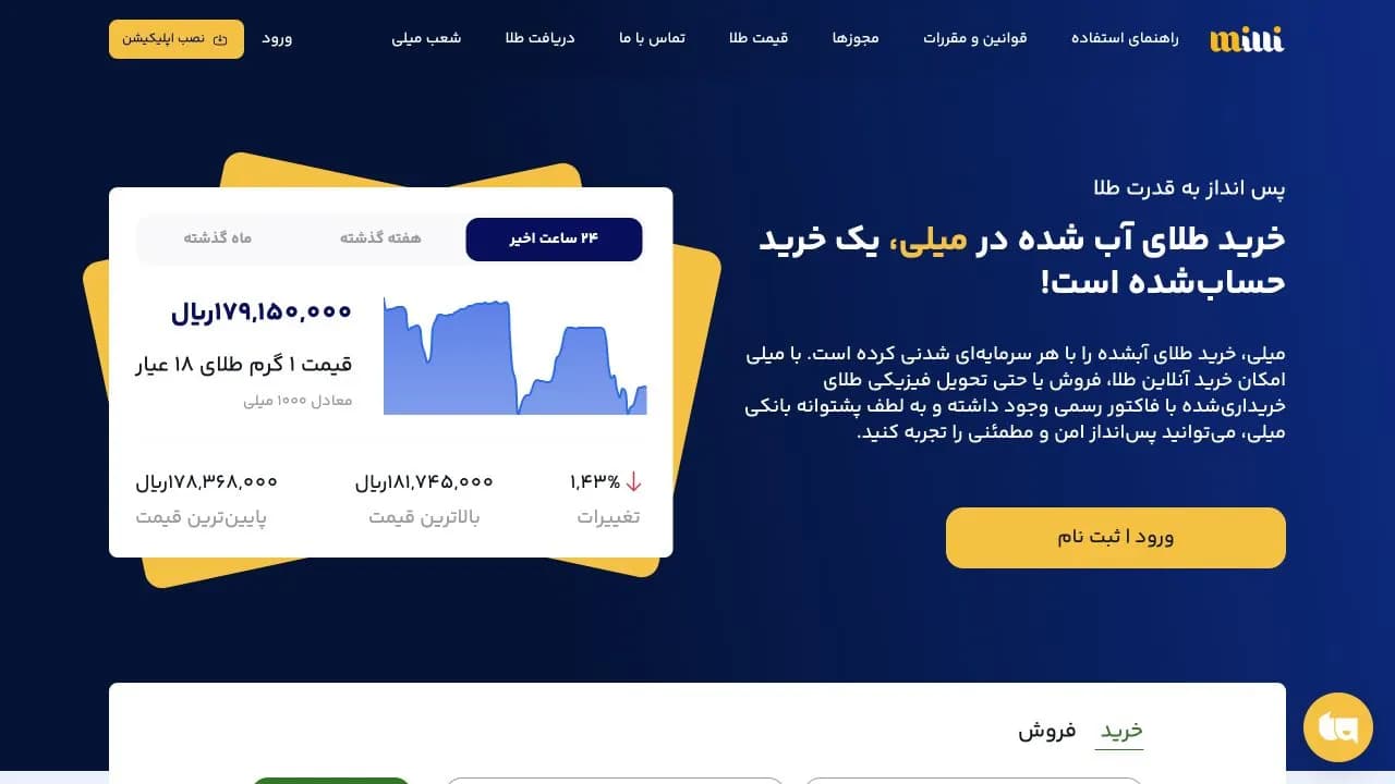 نمای سایت میلی گلد